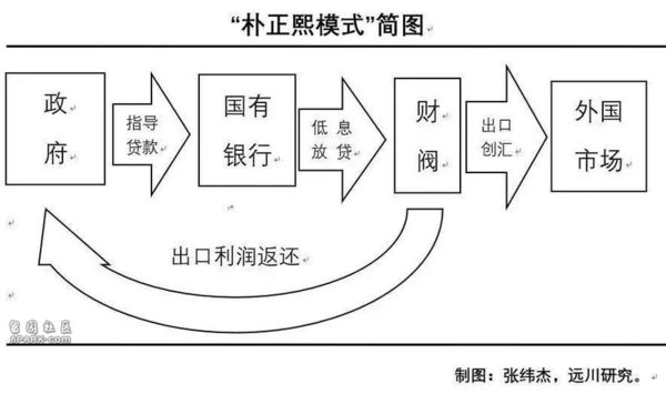 6park Com 韩国1997 枪顶在脑门上的谈判投机和焦虑蔓延