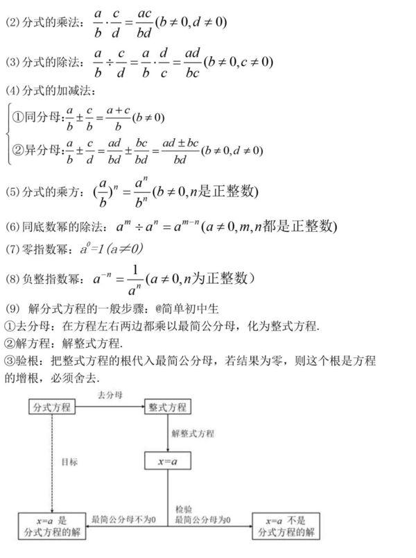 6park Com 初中数学公式定理