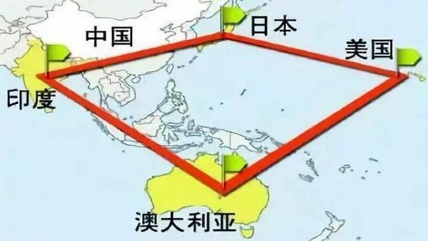 6park Com 美日印澳 四国机制 升级 中国如何破局 6park Com 美日印澳 四国机制 升级 中国如何破局